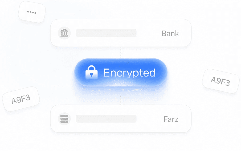 Secure asset management panel with encrypted storage and access control indicators